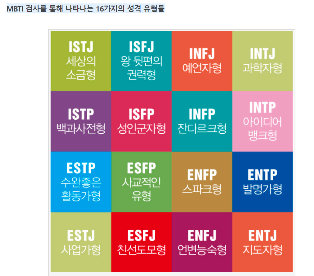 MBTI 검사를 통해 나타나는 16가지의 성격유형 참고이미지